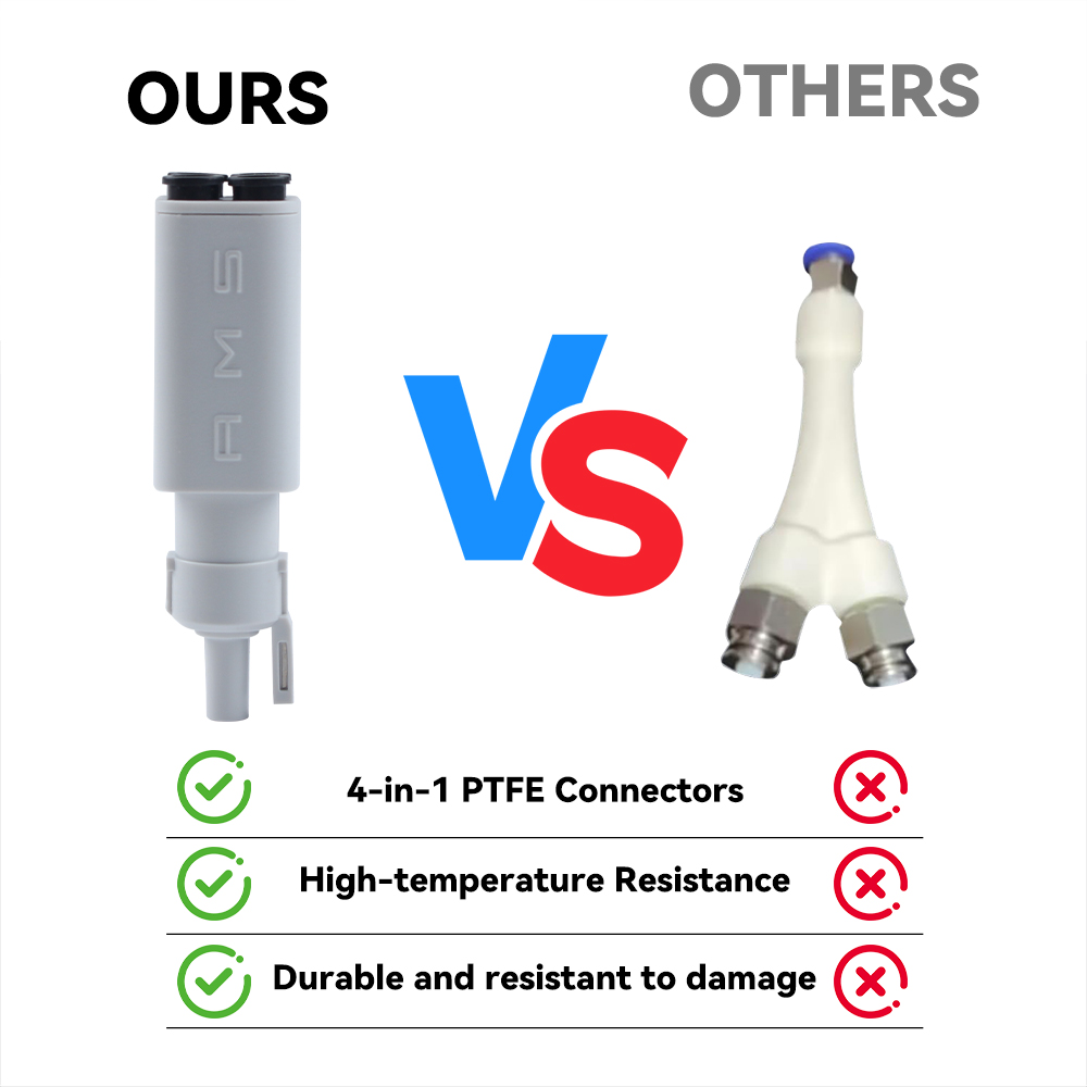 업그레이드된 4-in-1 PTFE 어댑터, Bambu  - 3D Printing Xyz 리뷰 및 가격