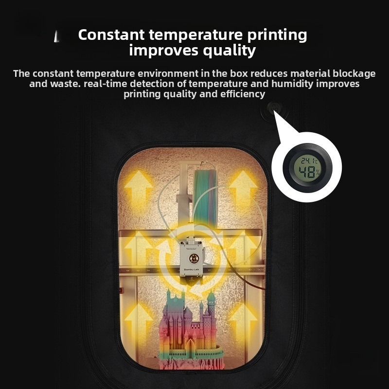 레진 3D 프린터 보호 커버 Saturn 3U/4U 절 - 3D Printing Plastic 리뷰 및 가격
