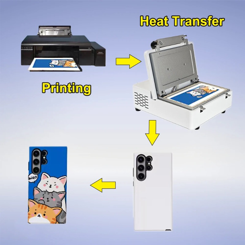 폰 케이스 커버 DIY 프린팅용 3D 승화 진공 기계  - 3D Printing Plastic 리뷰 및 가격