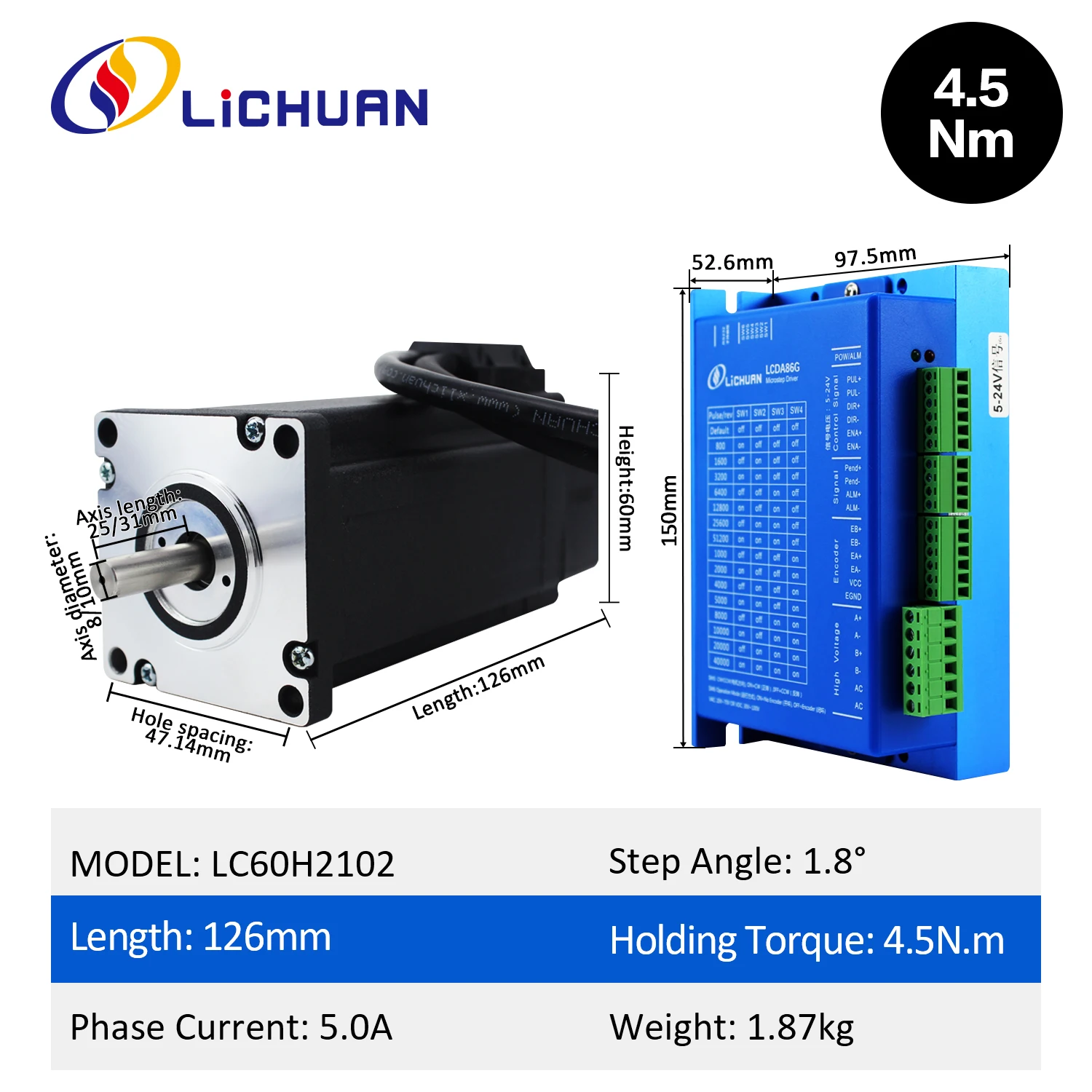 2026 리촨 2상 Nema24 2.8Nm/4.5Nm/ - Stepper Motor 리뷰 및 가격