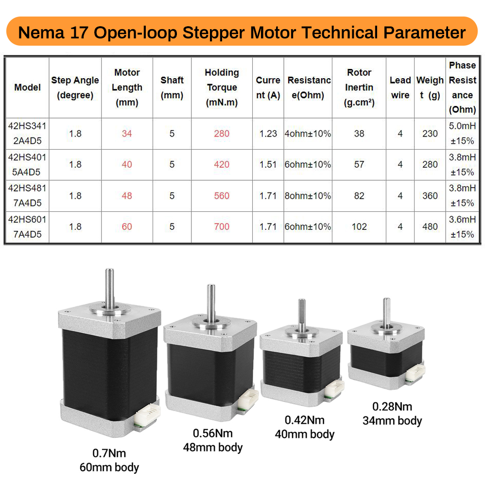 Nema17 스테퍼 모터 42 모터 4-리드 0.28N - Stepper Motor 리뷰 및 가격